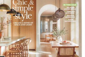 25 Beautiful Homes cover